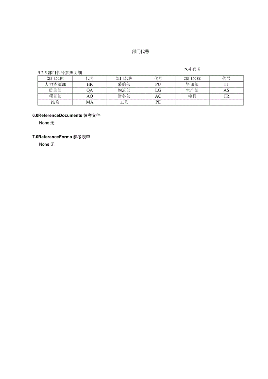 QA-004-04文件编码规则-中英对照.docx_第3页