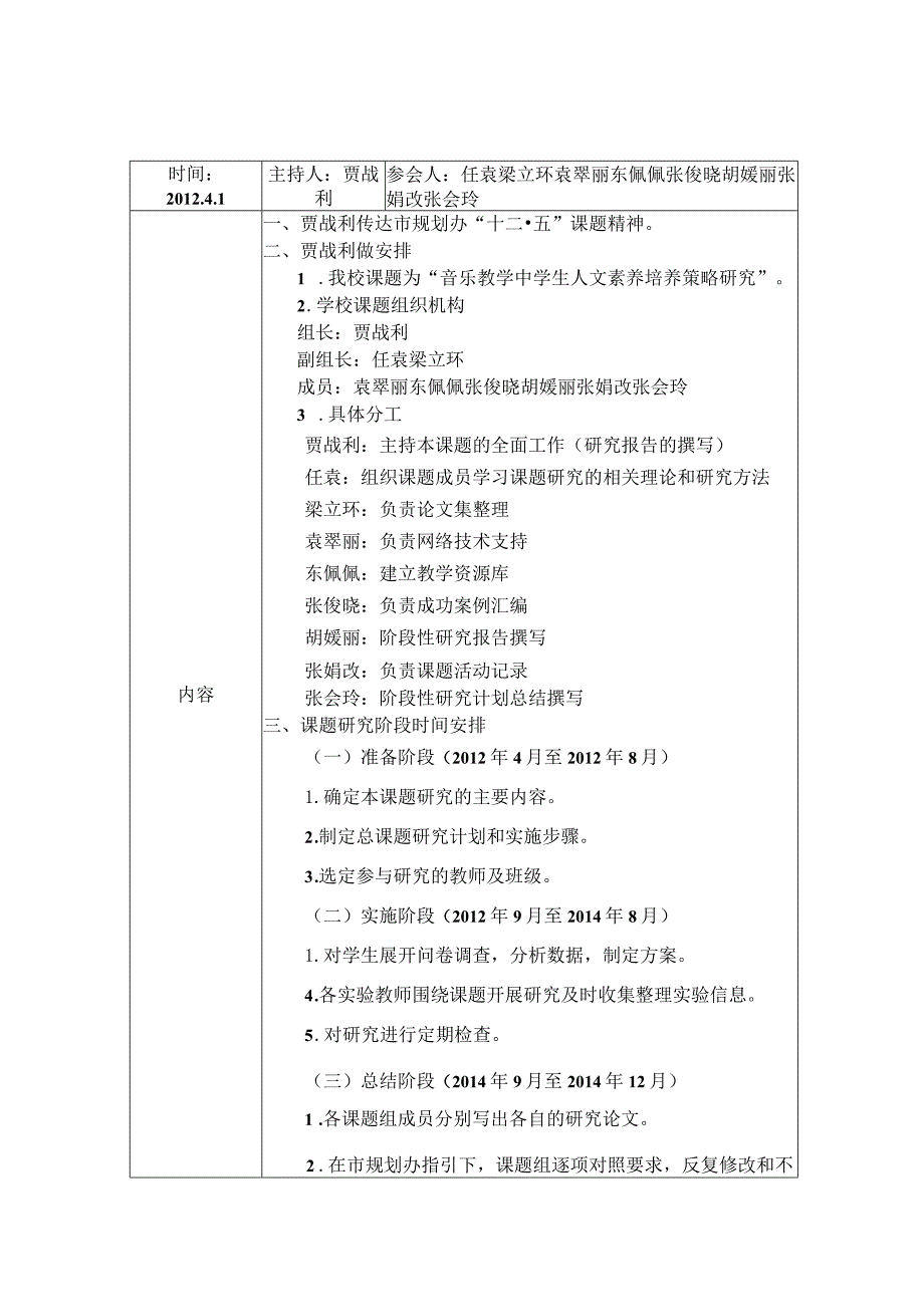 《音乐教学中学生人文素养培养策略研究》课题研究会议记录.docx_第2页