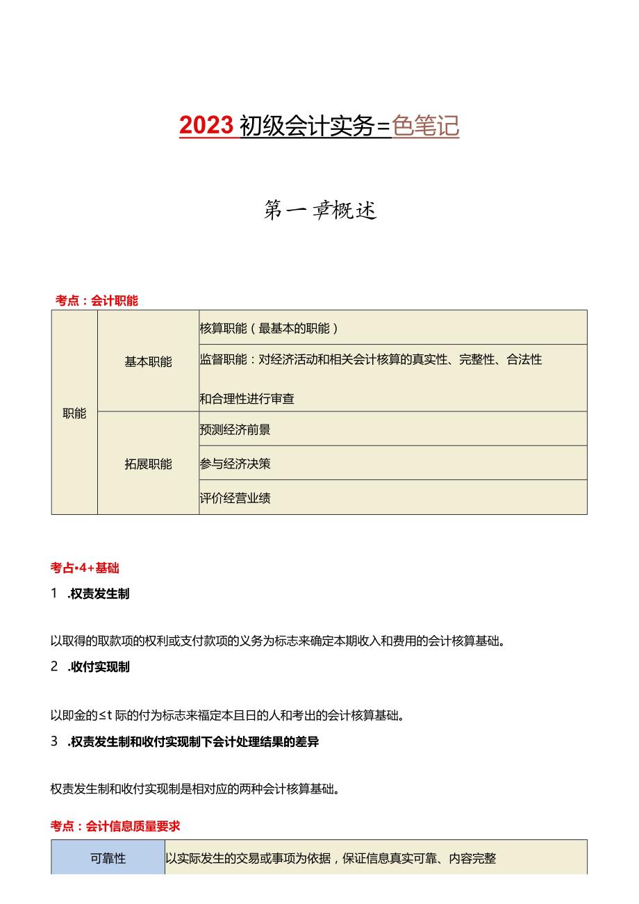 【会计】初级实务三色笔记.docx_第1页