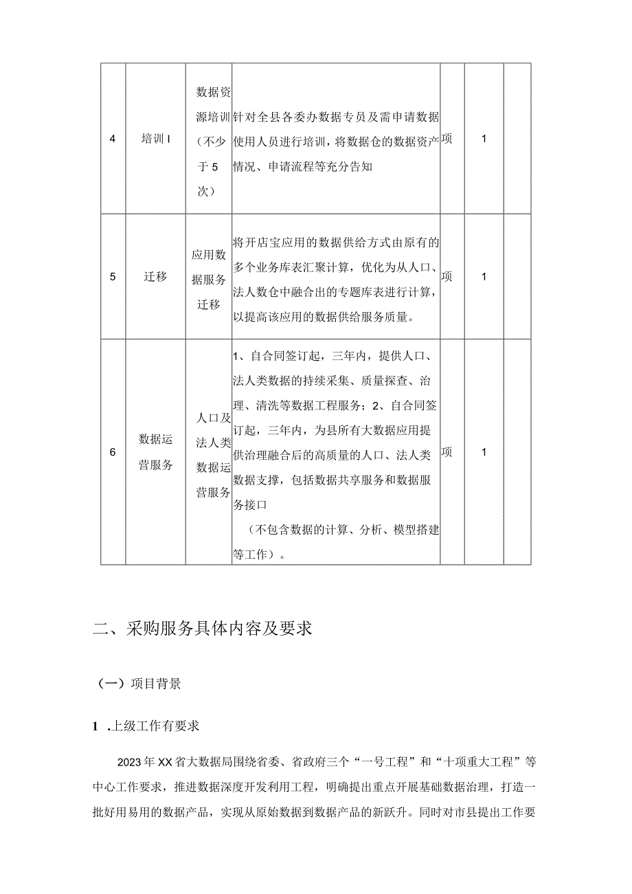 XX县特色基础数据仓运营服务项目采购需求.docx_第2页