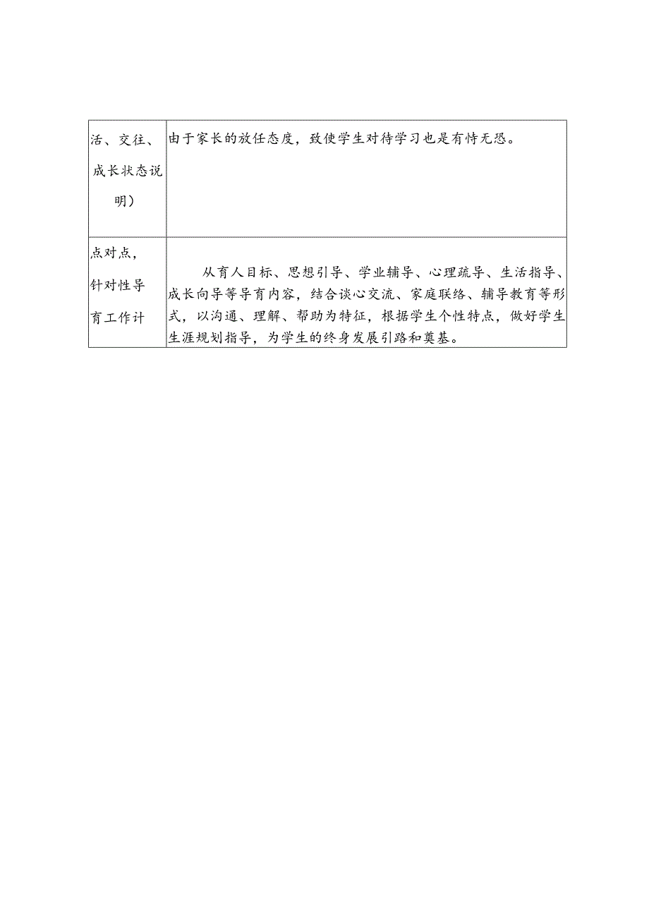 XXX小学全员育人导师制工作手册.docx_第3页