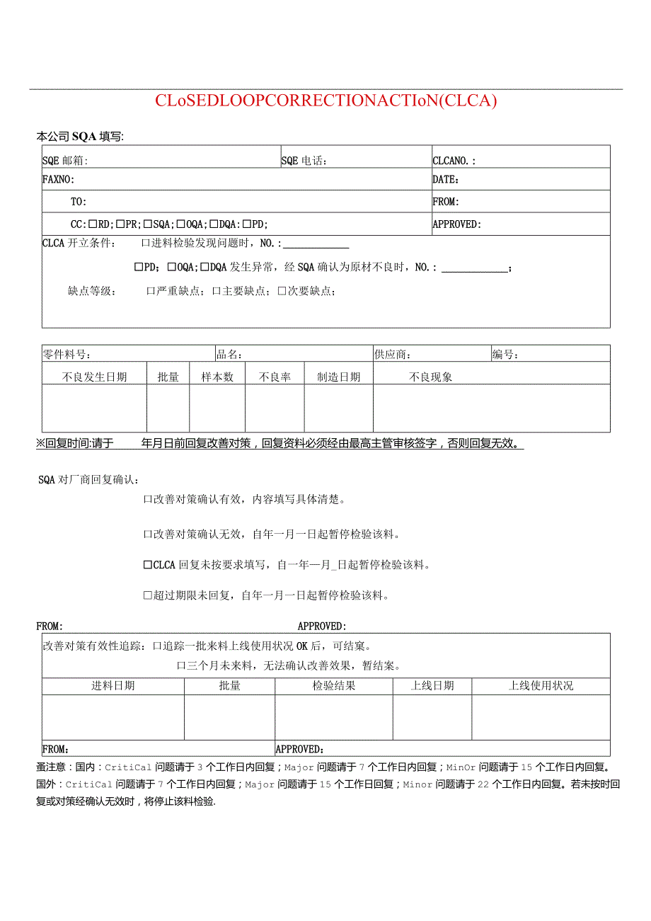 CLOSED-LOOP-CORRECTION-ACTION(CLCA).docx_第1页