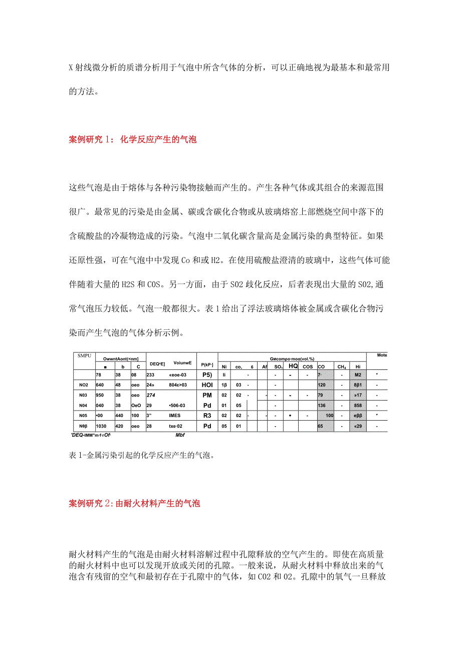 GS的玻璃气泡分析案例.docx_第1页