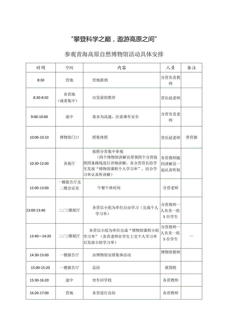 5博物馆参观安排.docx_第1页