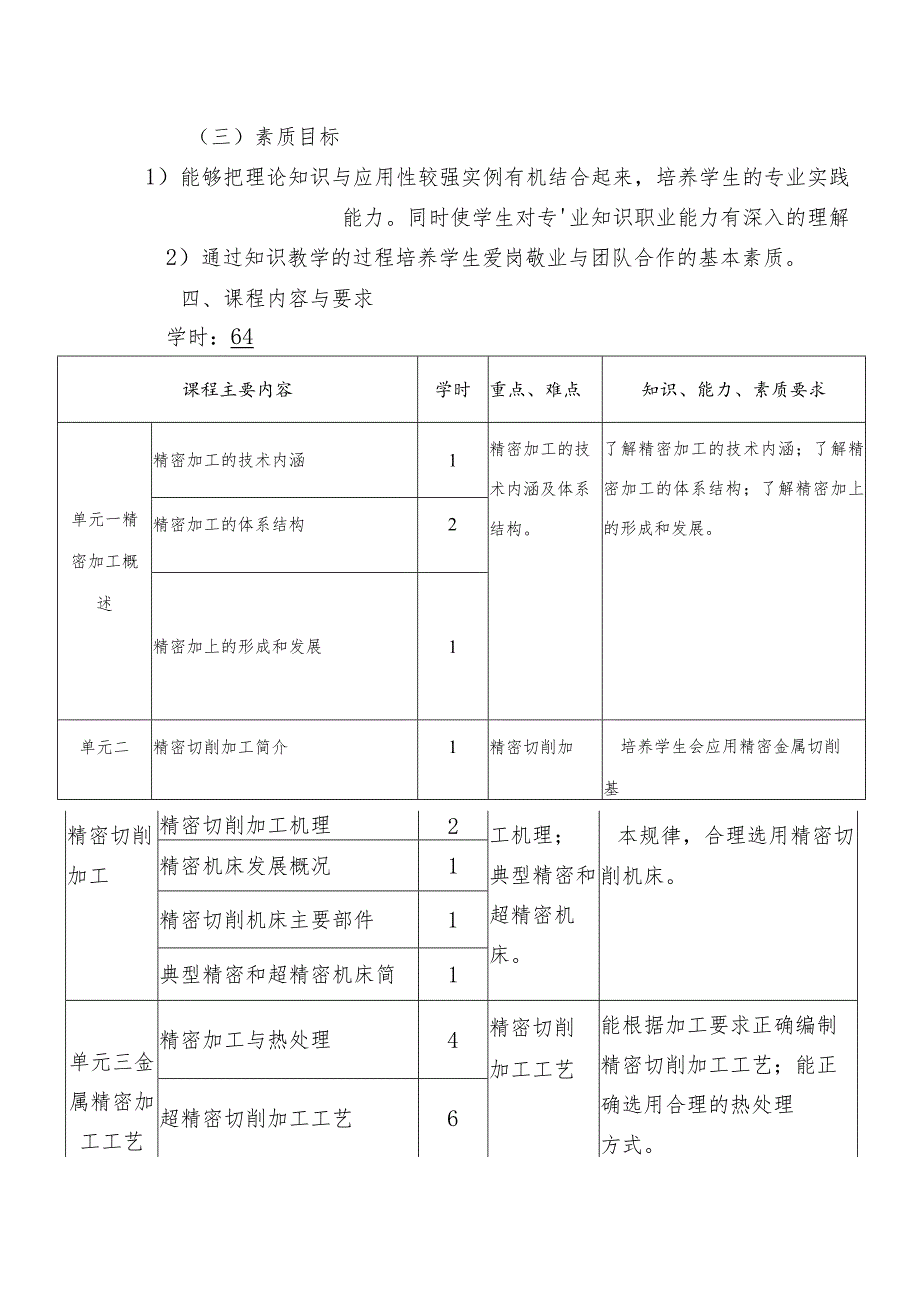 《精密制造技术与精密测量技术》课程标准.docx_第2页