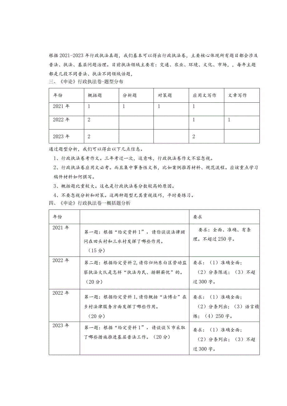 2024年江西《申论》行政执法卷梳理.docx_第2页