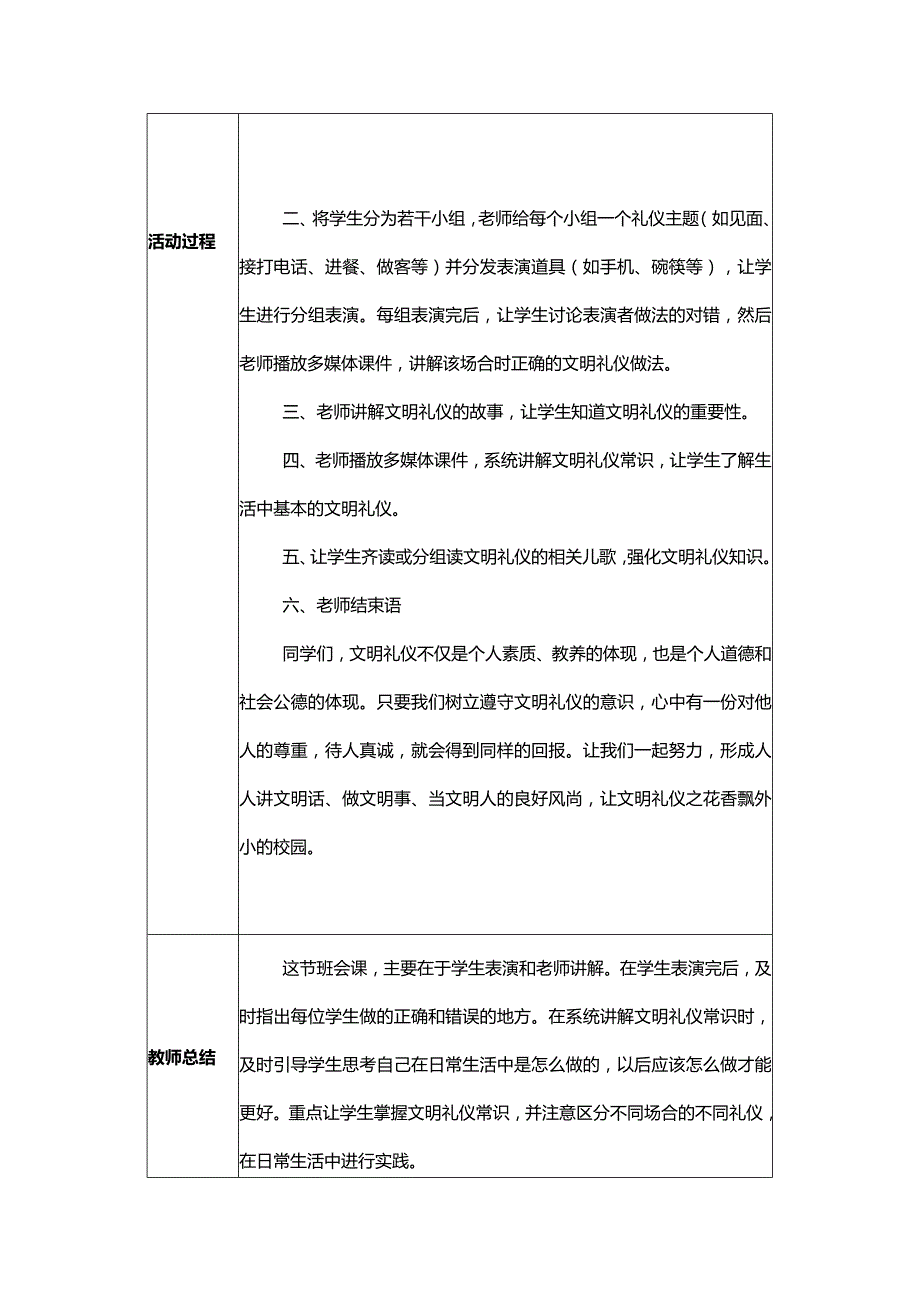 “文明礼仪”主题班会设计.docx_第2页