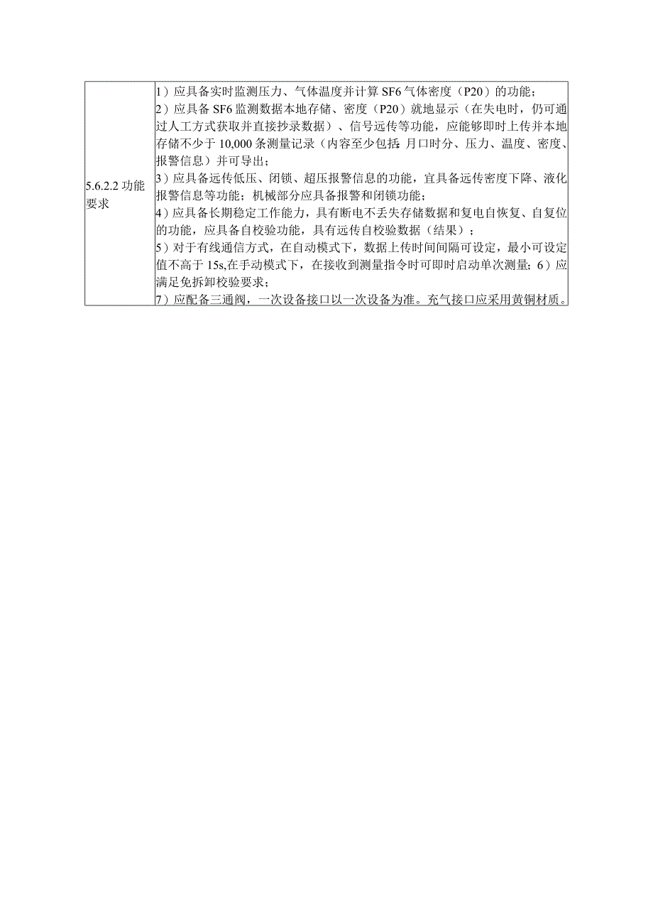 《35kV~500kVSF6瓷柱式断路器和罐式断路器技术规范书（2023版）》编制说明-天选打工人.docx_第2页