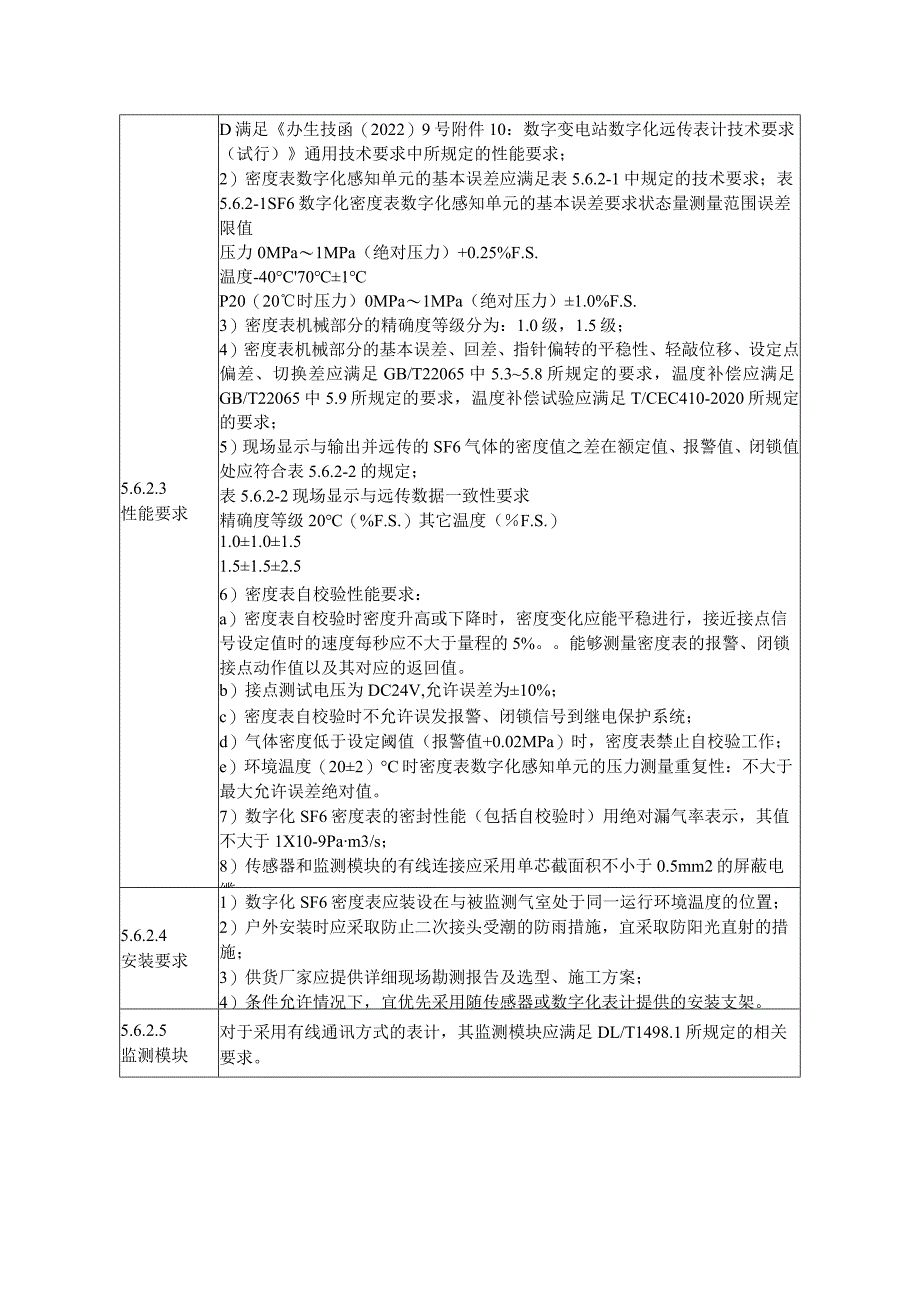 《35kV~500kVSF6瓷柱式断路器和罐式断路器技术规范书（2023版）》编制说明-天选打工人.docx_第3页