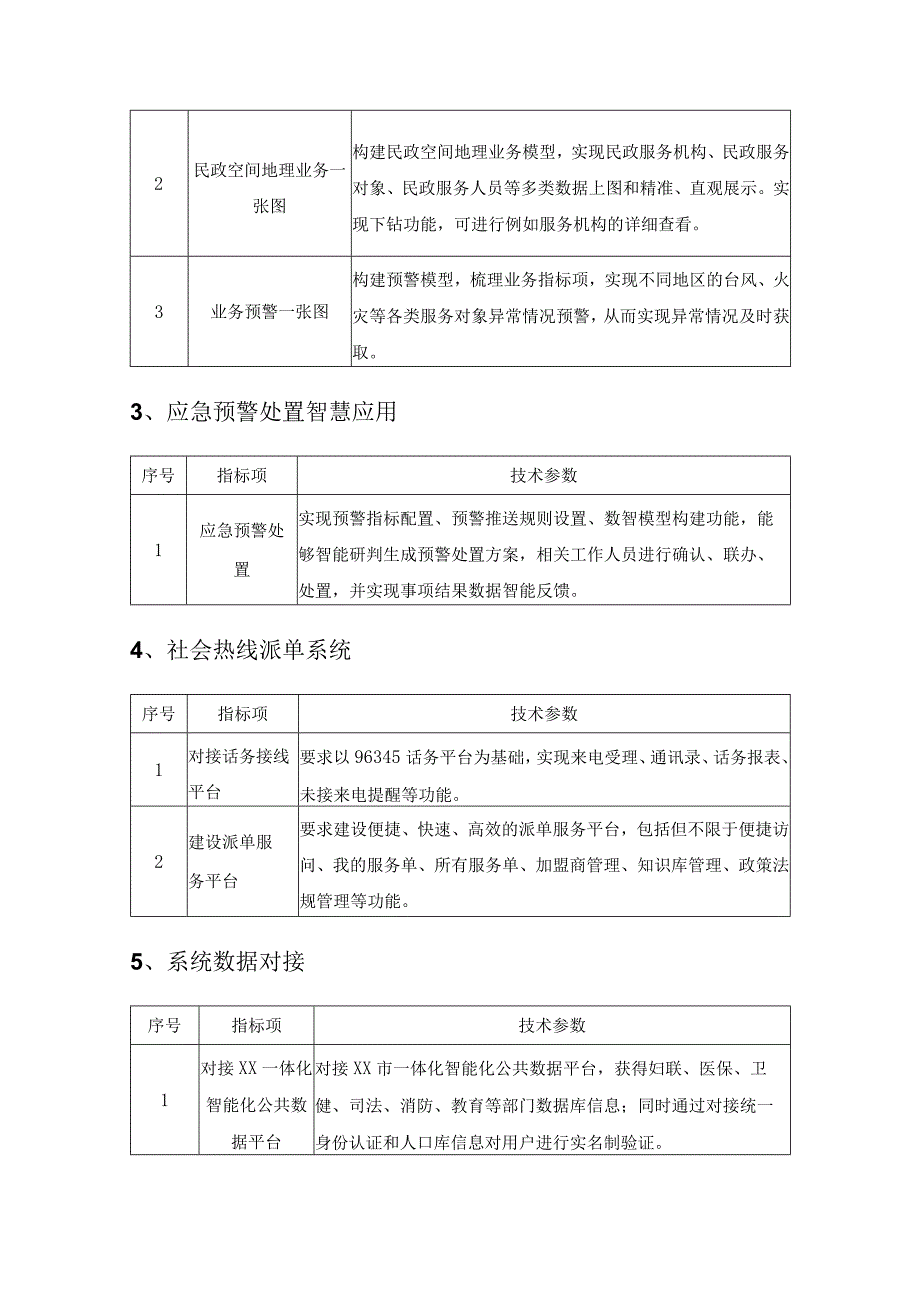 XX市智慧民政项目采购需求.docx_第3页