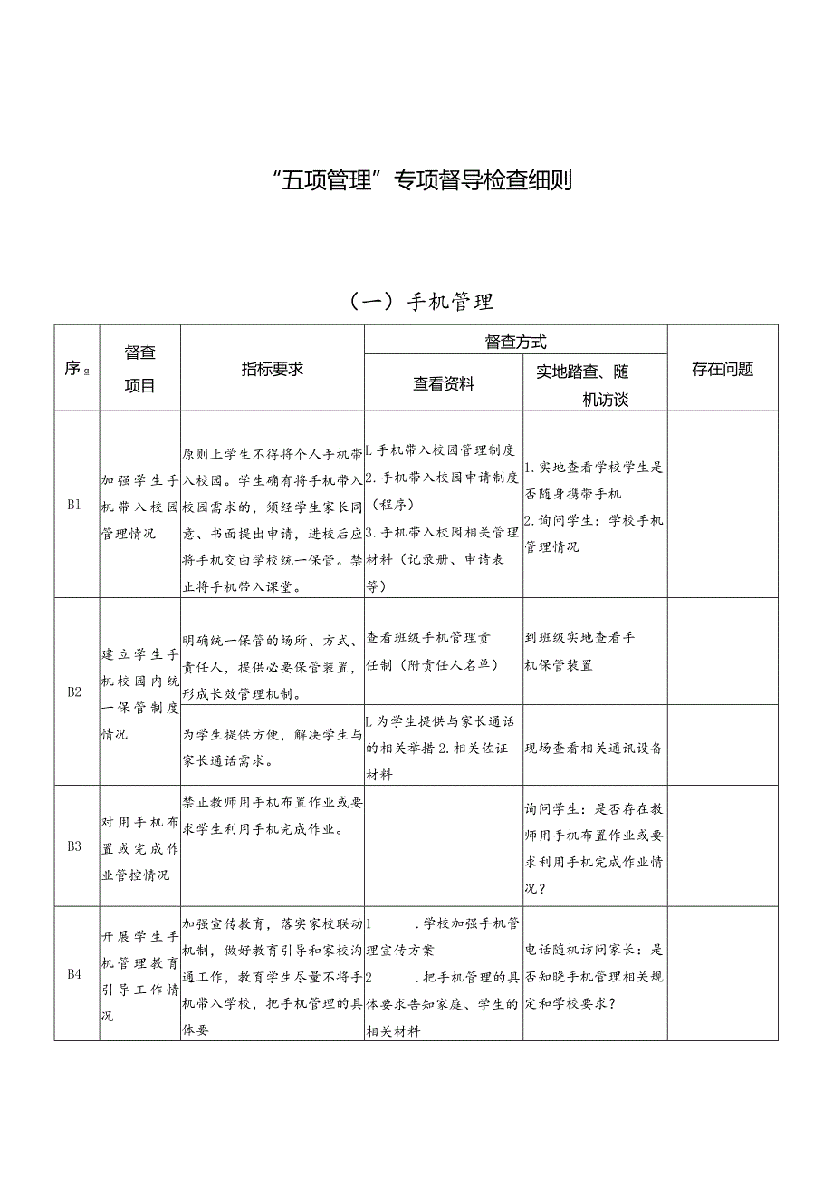 “五项管理”专项督导检查细则.docx_第1页