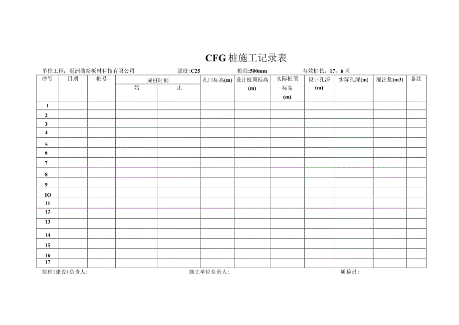 CFG桩施工记录表.docx_第1页