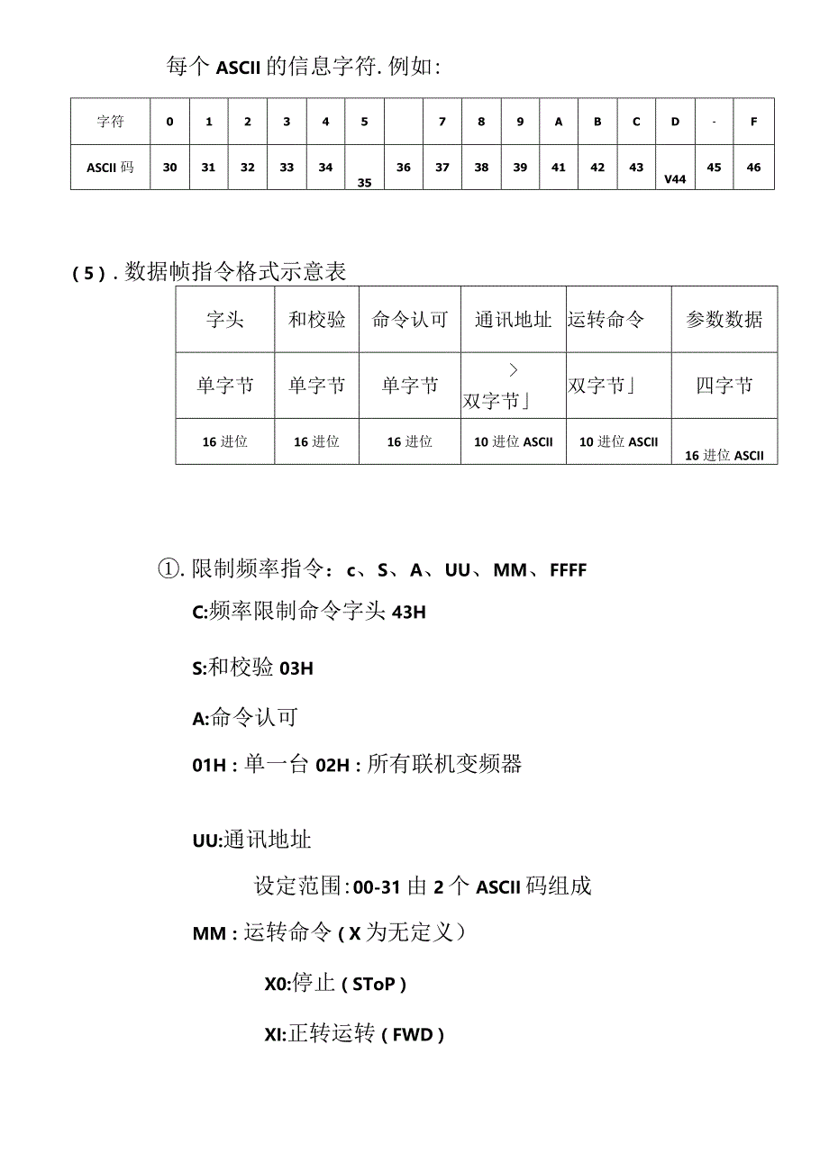 RS485通讯协议.docx_第3页