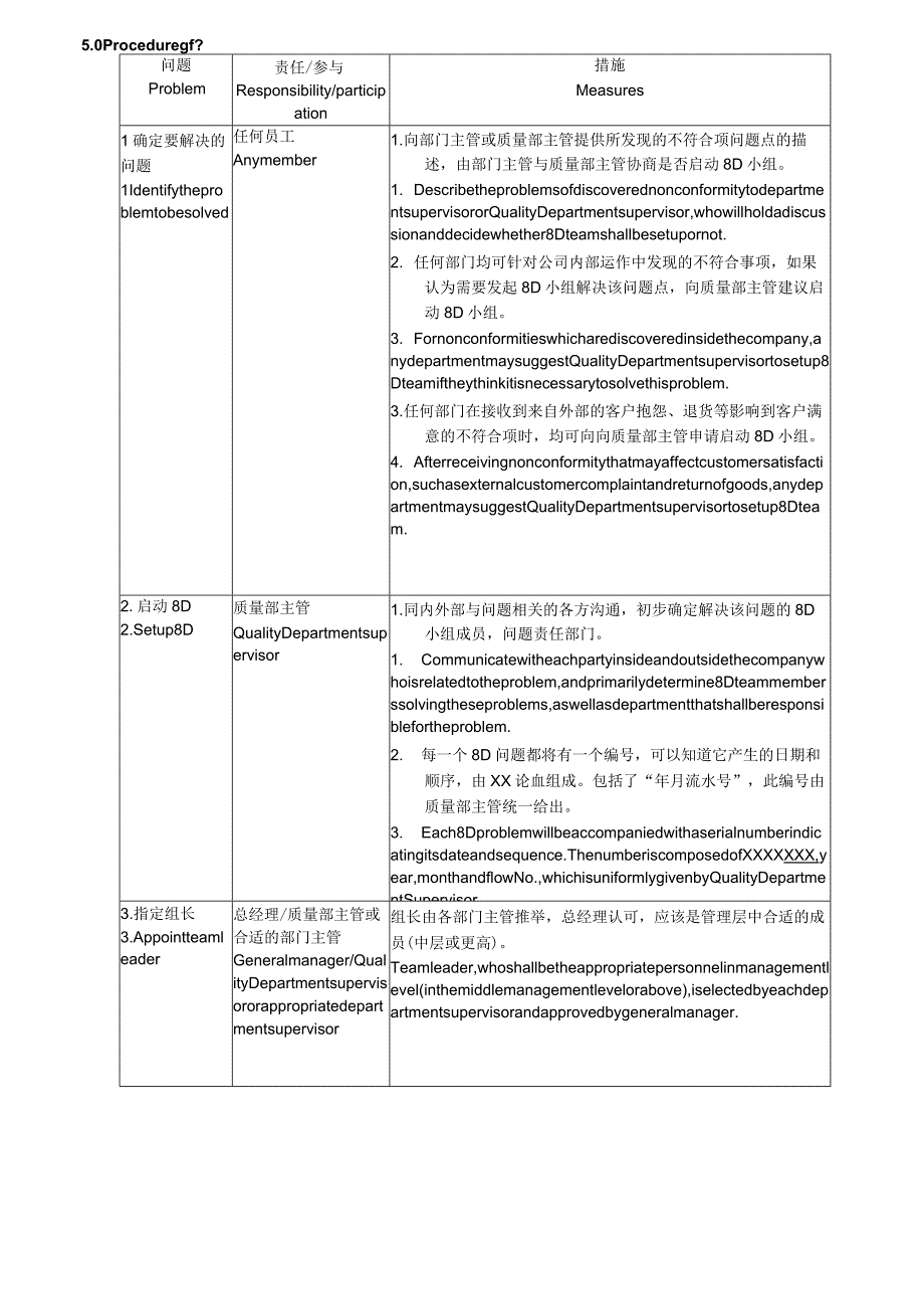 QA-0078DProblemSolvingRegulation8D方法实施规范-中英对照.docx_第3页