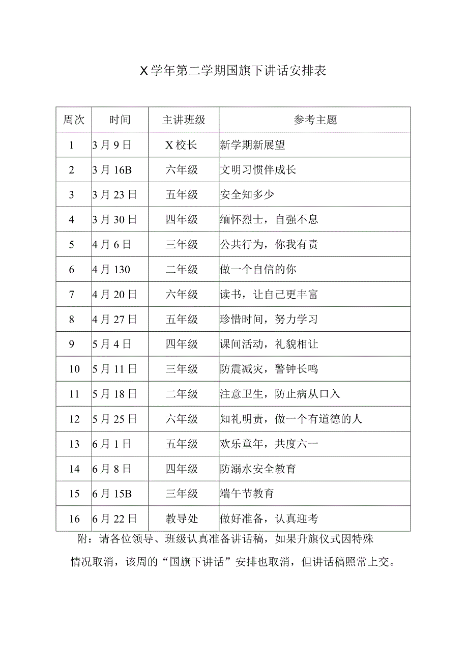 X学年第二学期国旗下讲话安排表模板.docx_第1页