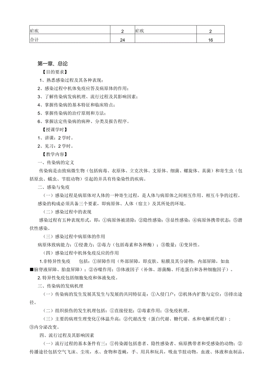 《传染病学》教学大纲.docx_第2页