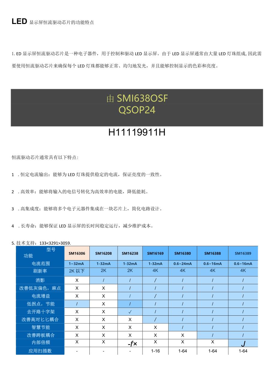 LED显示屏恒流驱动芯片的功能特点.docx_第1页