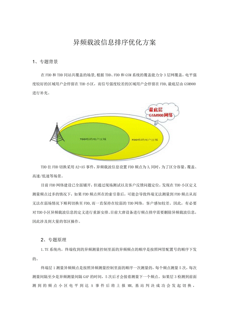 4月份肇庆专项6-异频载波信息排序优化方案-刘长城.docx_第1页