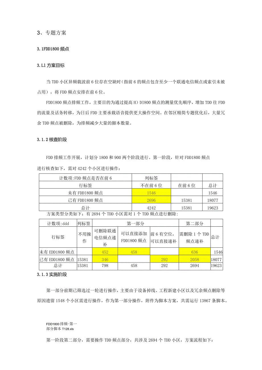 4月份肇庆专项6-异频载波信息排序优化方案-刘长城.docx_第3页