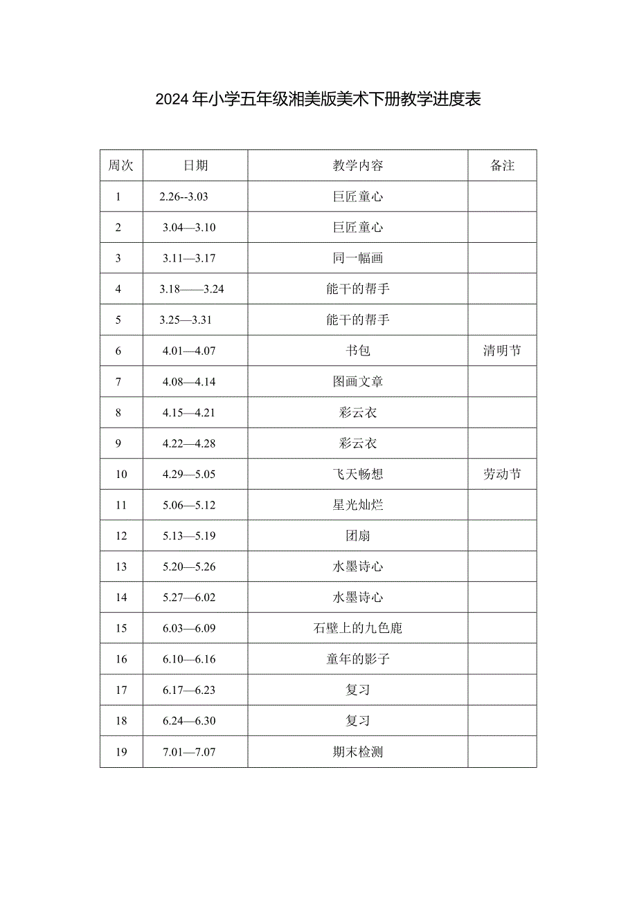 2024年小学五年级湘美版美术下册教学进度表.docx_第1页