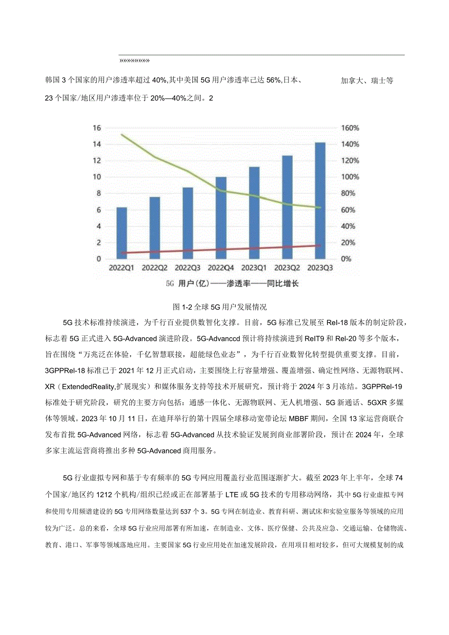 5G应用创新发展白皮书——2023年第六届“绽放杯”5G应用征集大赛洞察.docx_第3页