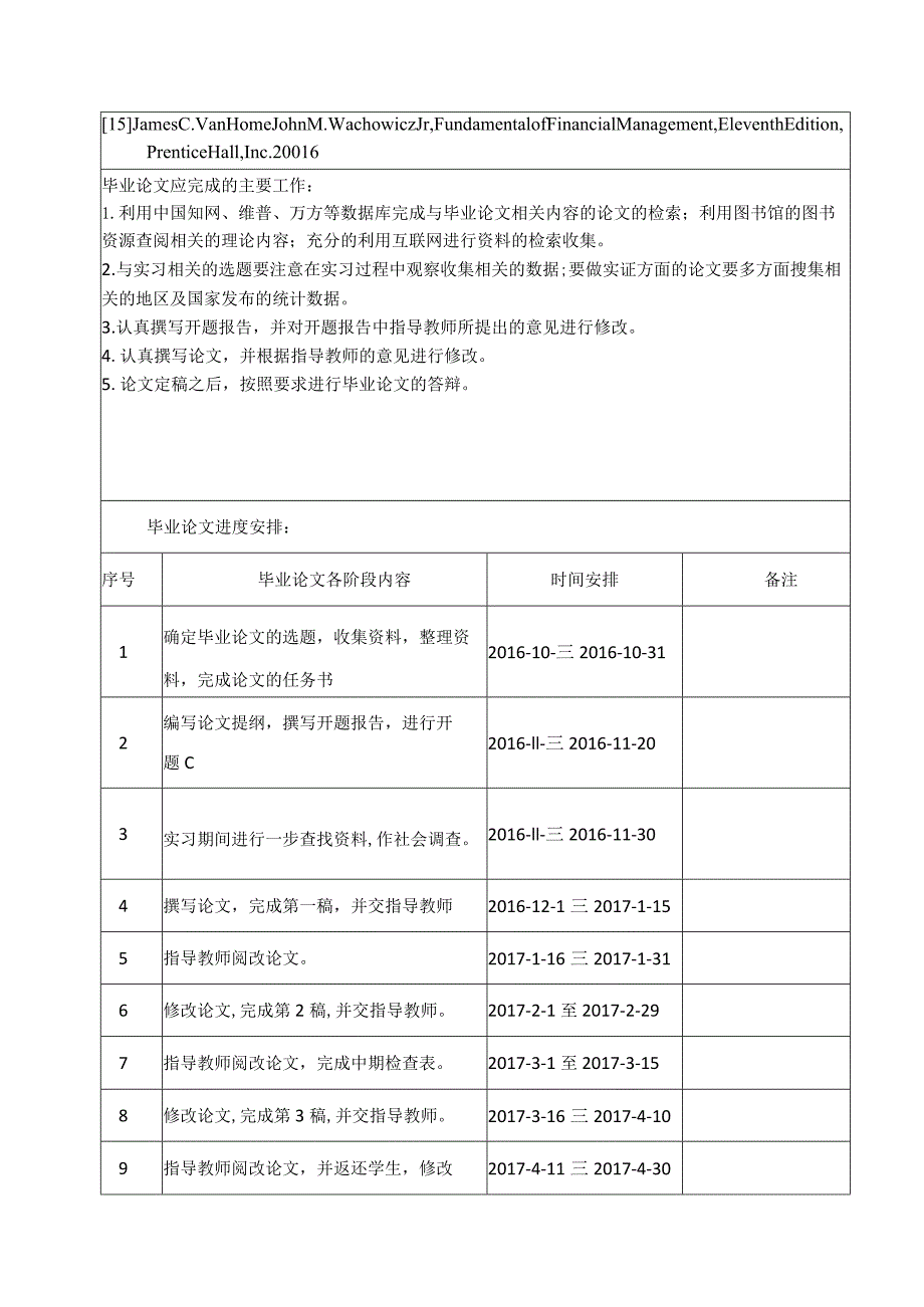 【《房地产行业融资问题分析（开题报告及文献综述及论文）》15000字】.docx_第2页