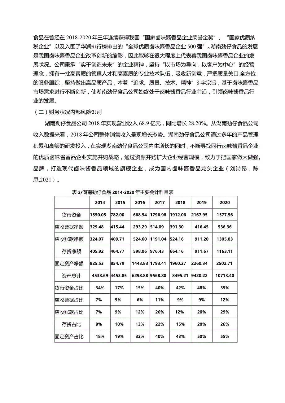 【《劲仔食品财务风险管理分析》论文】.docx_第2页