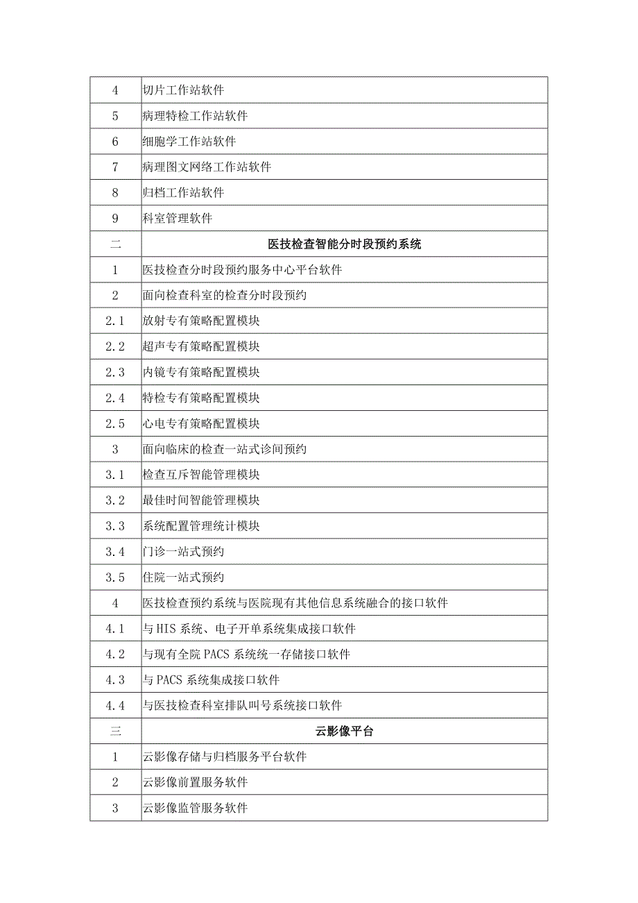 XX医院医学检查系统建设项目采购需求.docx_第3页