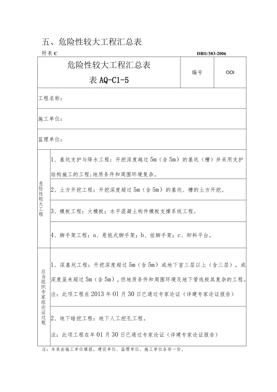 5.危险性较大工程汇总表AQ-C1-5.docx_第1页