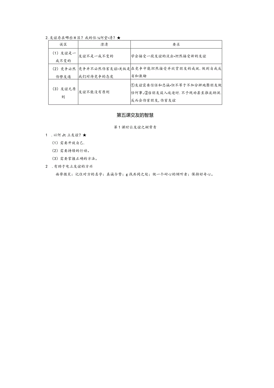 2024年秋季道德与法治背记手册-7年级第二单元友谊的天空.docx_第2页