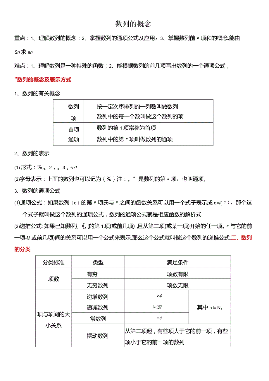 4.1数列的概念（8大题型）精讲.docx_第1页