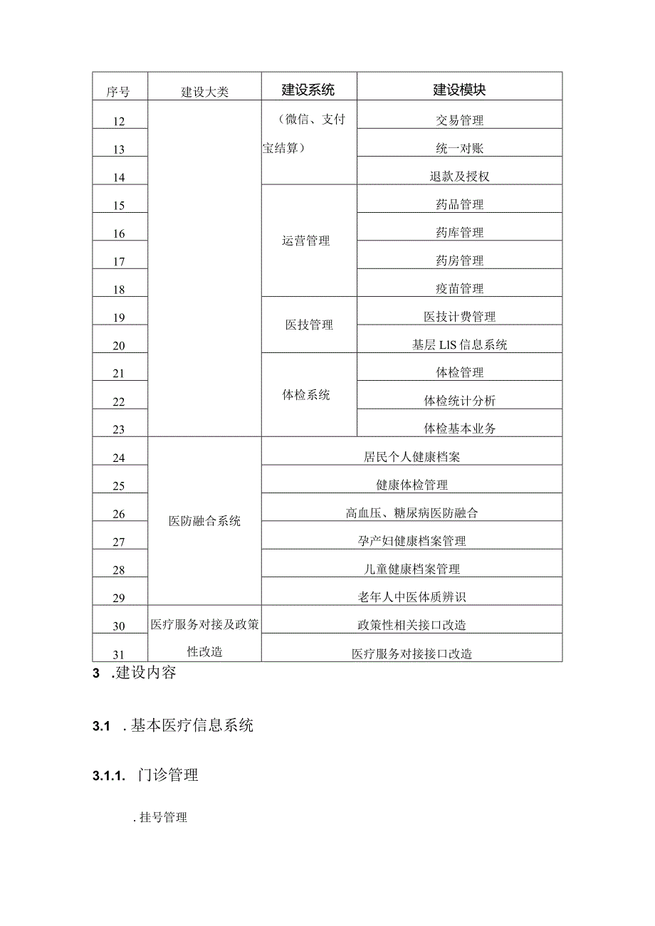 XX区卫生健康局区域基层信息系统一体化升级项目采购需求.docx_第2页