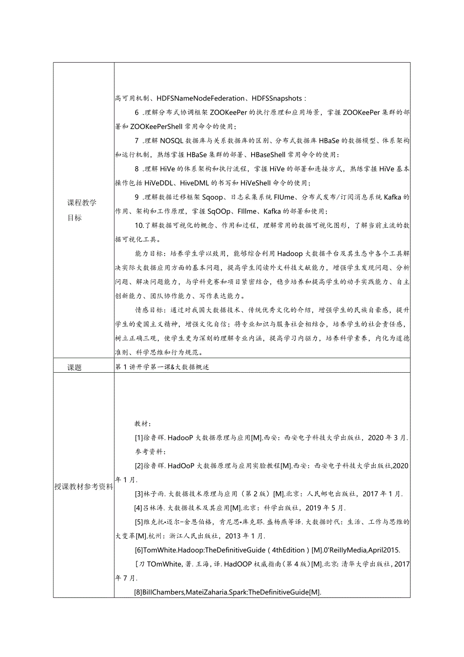 《Hadoop大数据原理与应用》教学教案.docx_第2页