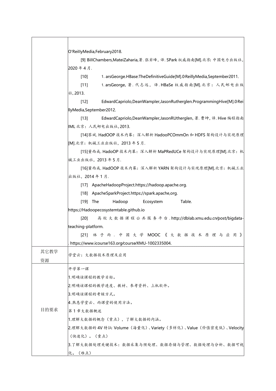《Hadoop大数据原理与应用》教学教案.docx_第3页