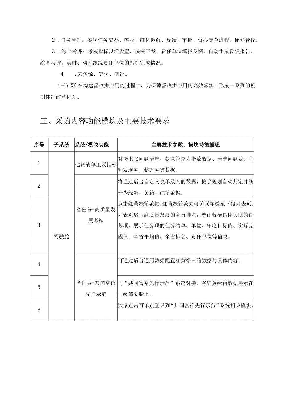 XX市“七张问题清单－督改拼”建设项目采购需求.docx_第2页