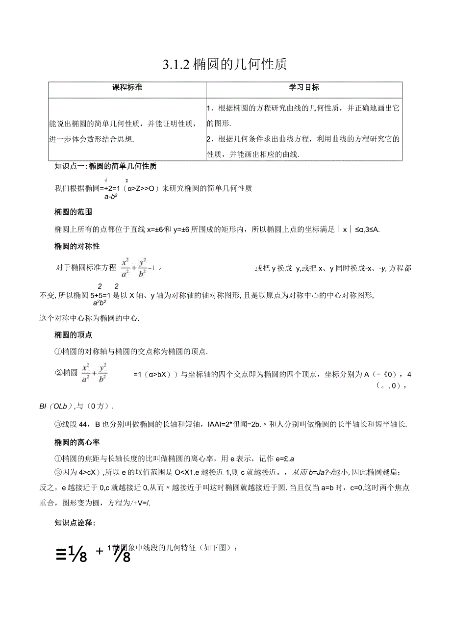 3.1.2椭圆的几何性质（十大题型）.docx_第1页