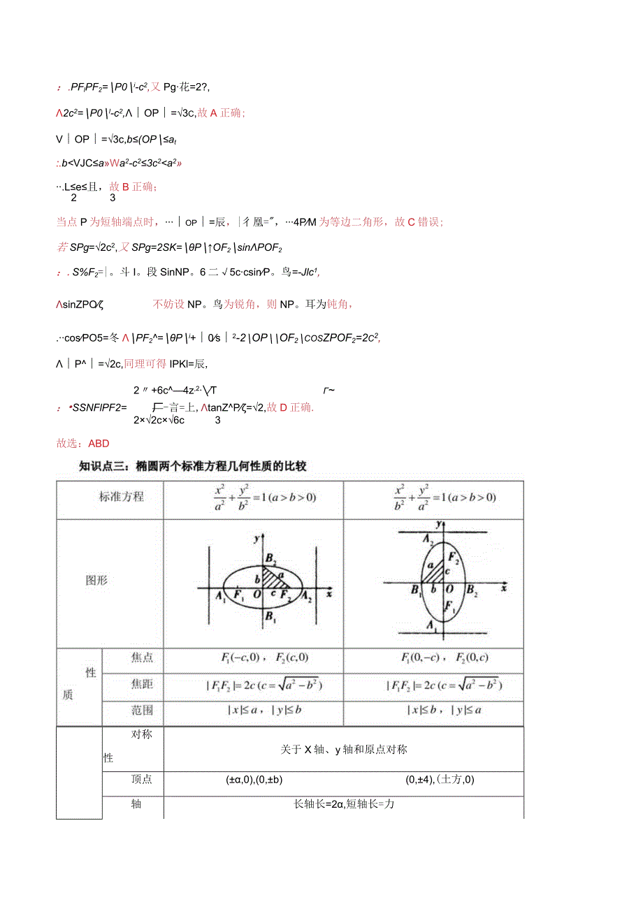 3.1.2椭圆的几何性质（十大题型）.docx_第3页