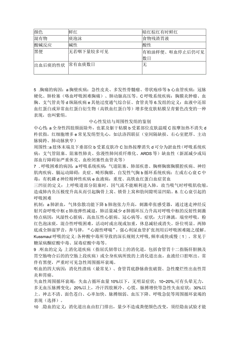 《临床诊断学》（11级黄炜彬版).docx_第2页