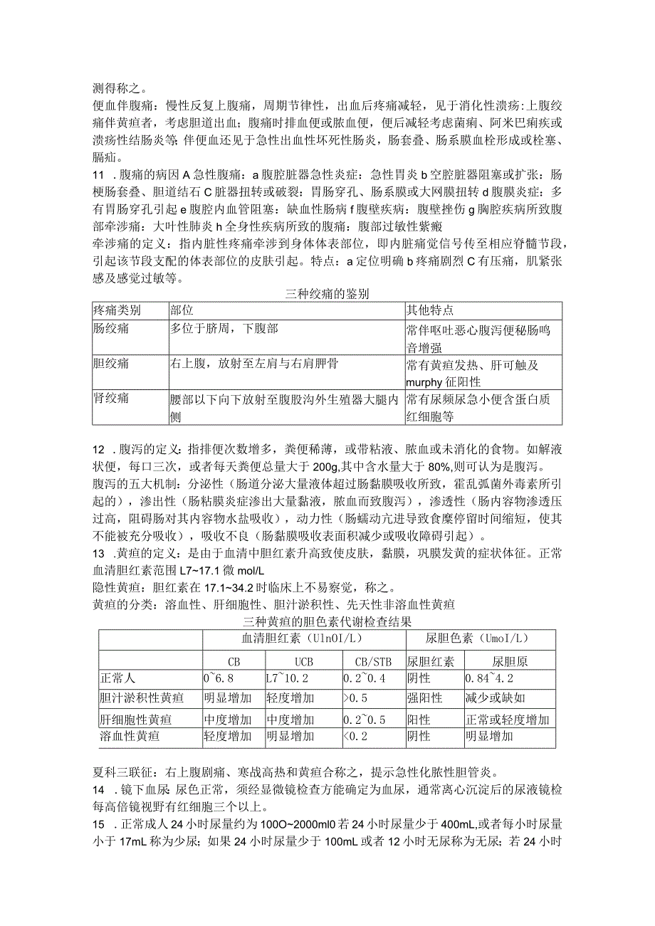 《临床诊断学》（11级黄炜彬版).docx_第3页