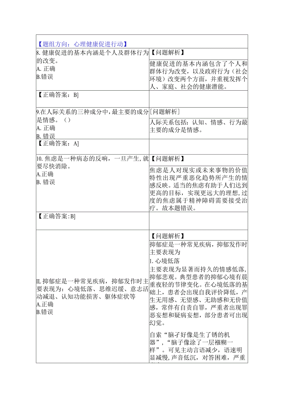 5.心理健康促进行动（13题）.docx_第3页