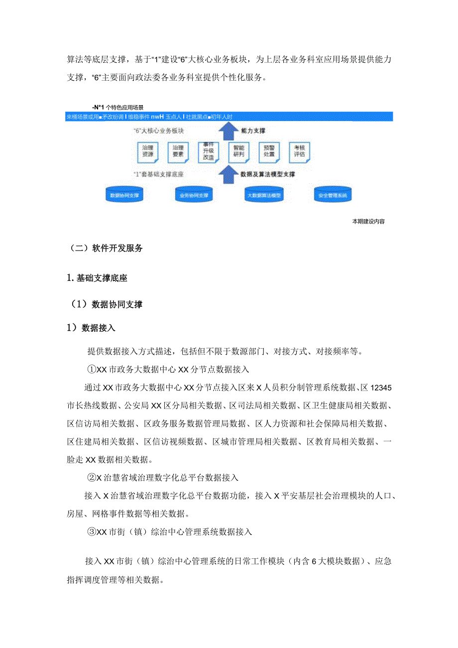 XX区社会治理综合应用平台采购需求.docx_第3页