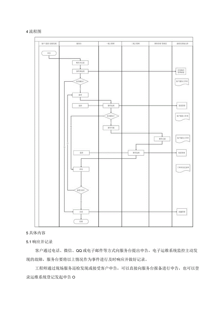 SMS-事件和服务请求管理程序.docx_第2页