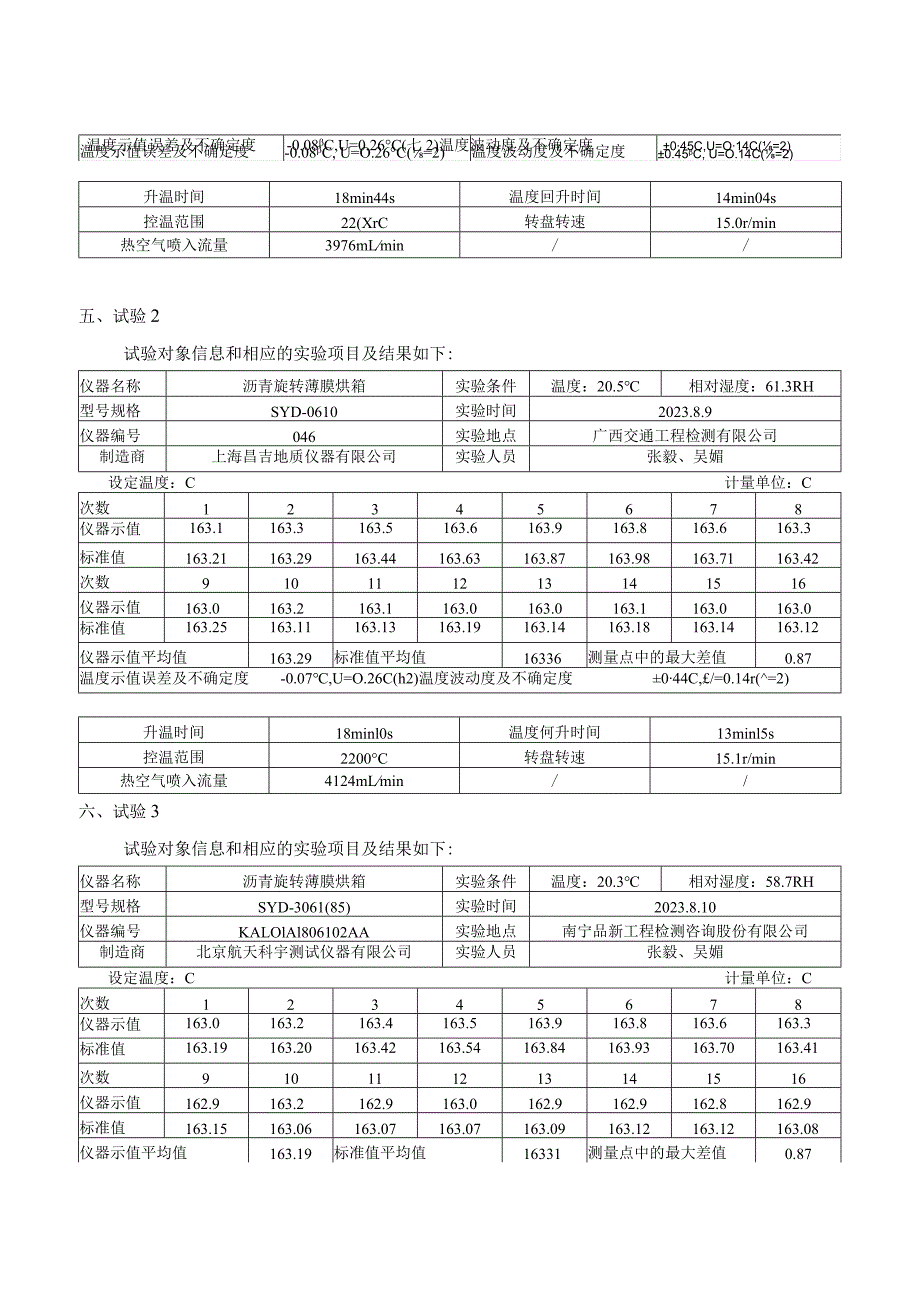 JJF(桂)-沥青老化烘箱校准规范相关试验数据.docx_第3页