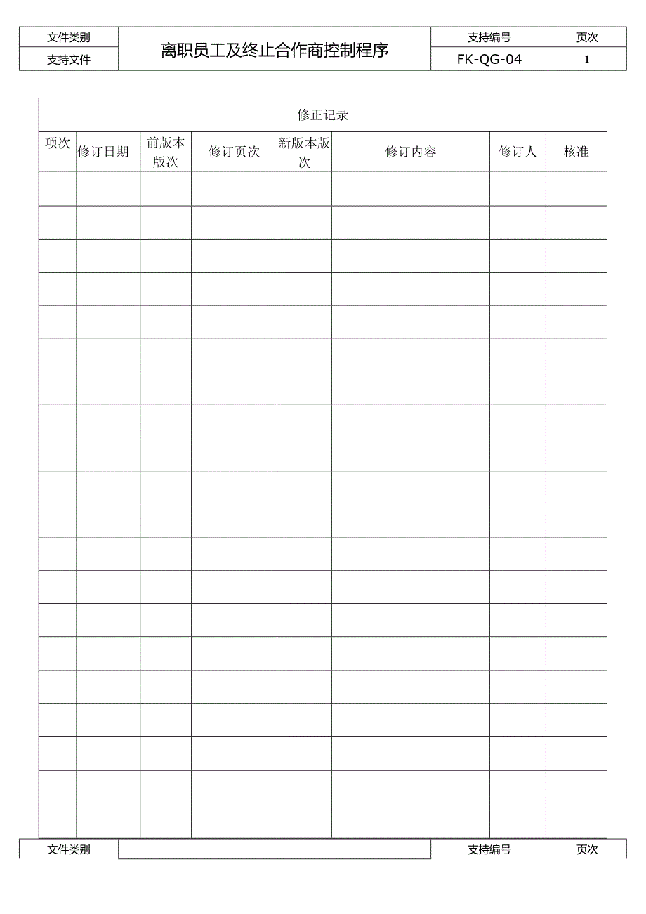 FK-QG-04离职员工及终止合作商控制程序.docx_第2页