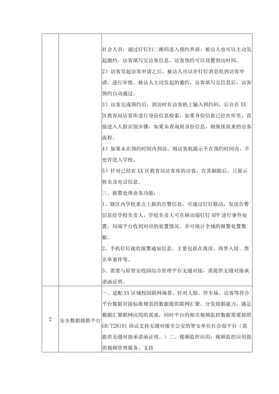 XX市XX区教育系统智安校园综合管理平台定制软件升级项目采购需求.docx_第3页