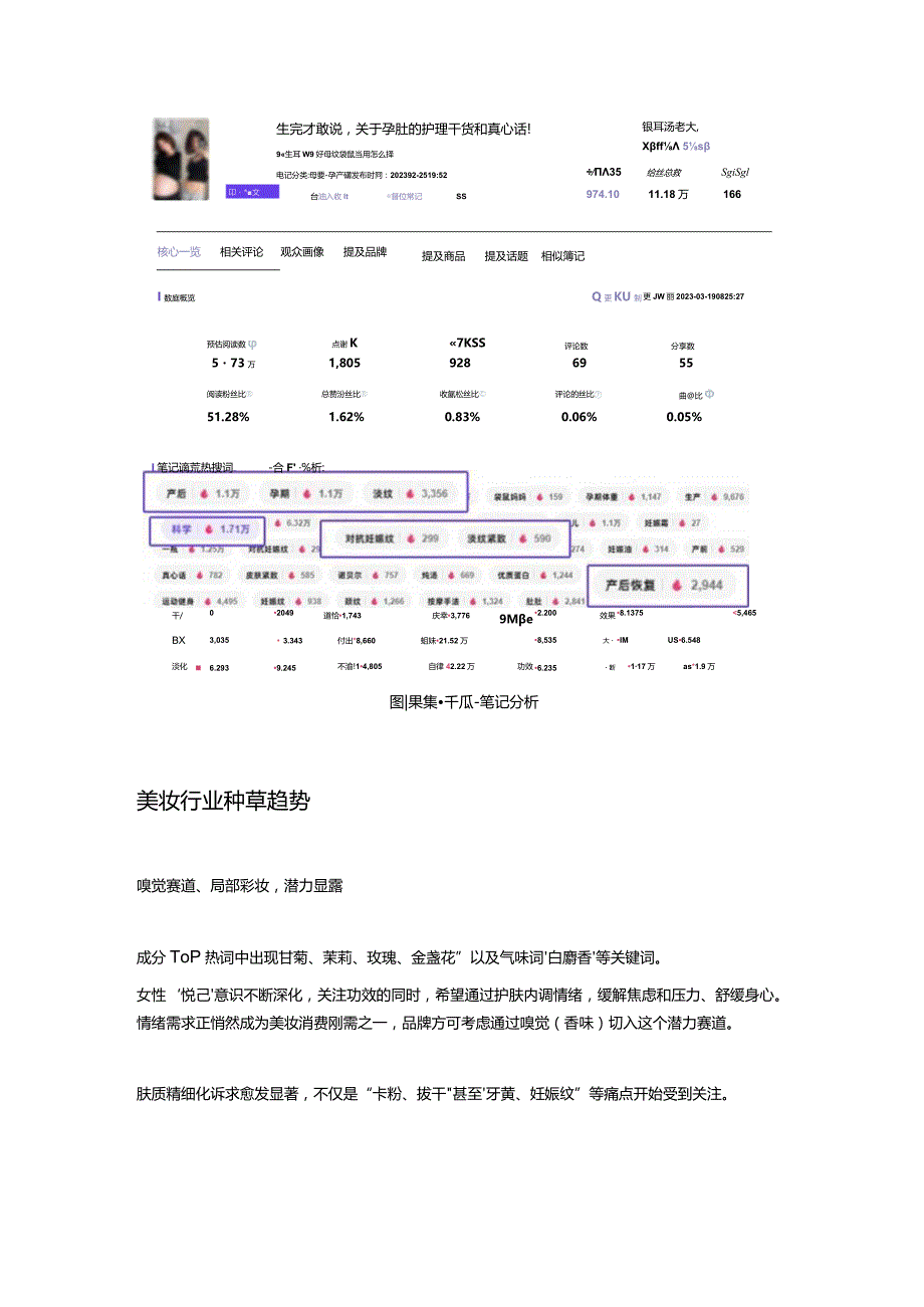 “她力量”催生新趋势小红书数据揭露市场风向.docx_第3页