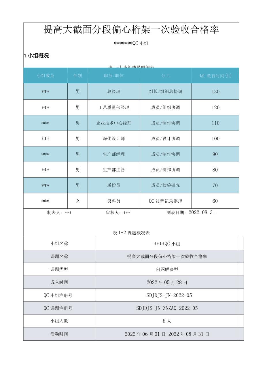 22.提高大截面分段偏心桁架一次验收合格率QC成果.docx_第1页