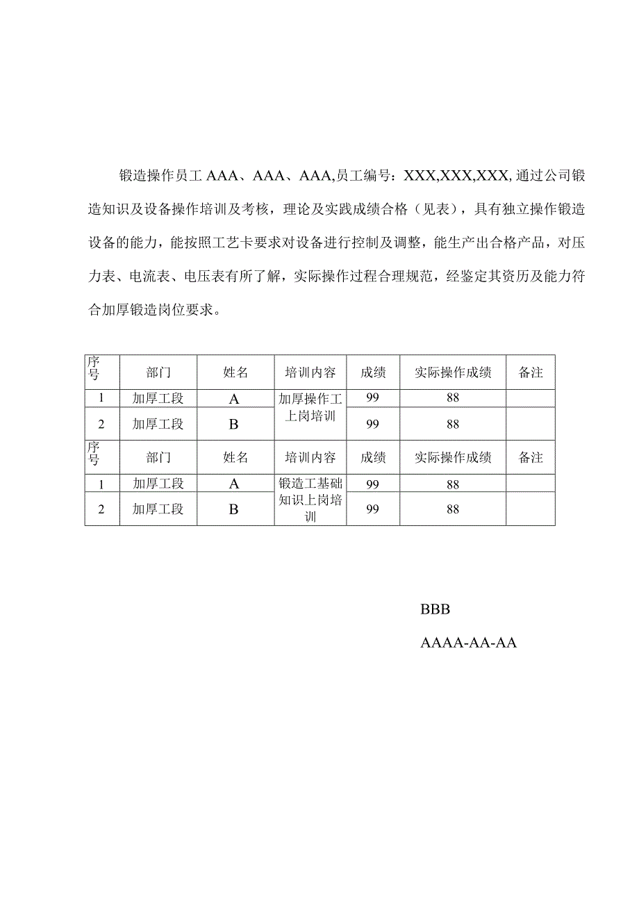 API6A、20C和4130钢材锻造过程评定记录（特殊过程）.docx_第3页