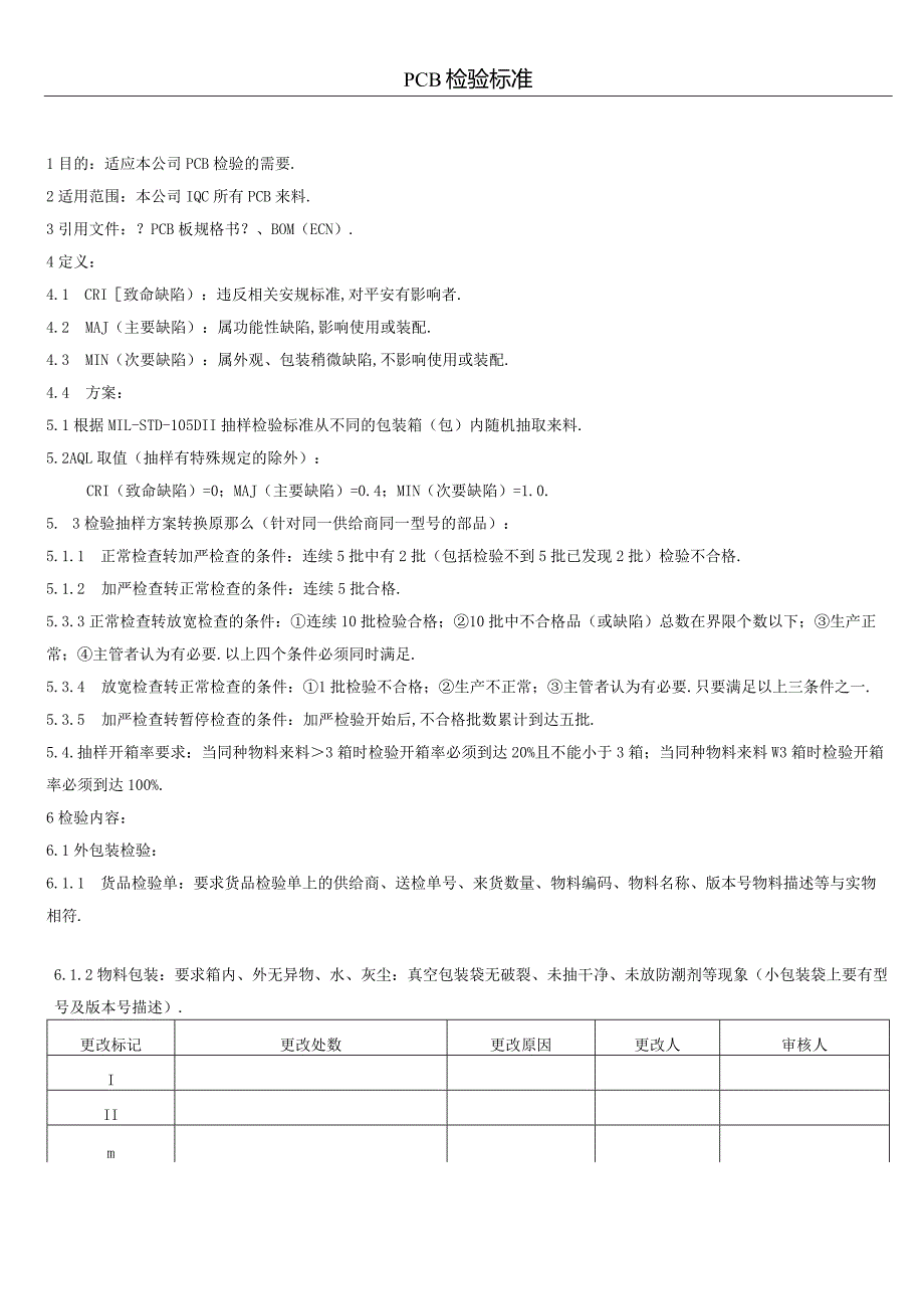 PCB板检验标准.docx_第1页