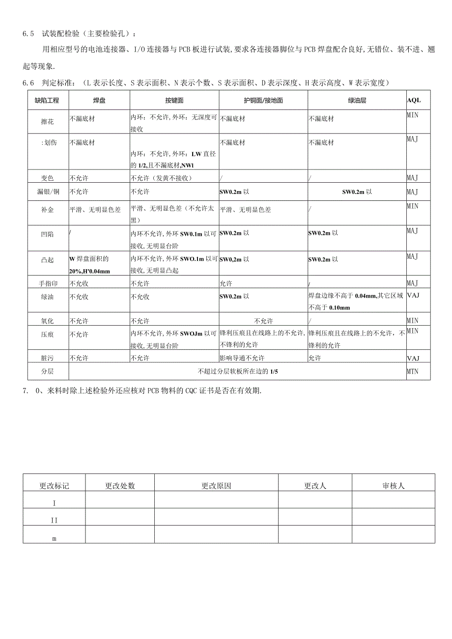 PCB板检验标准.docx_第3页